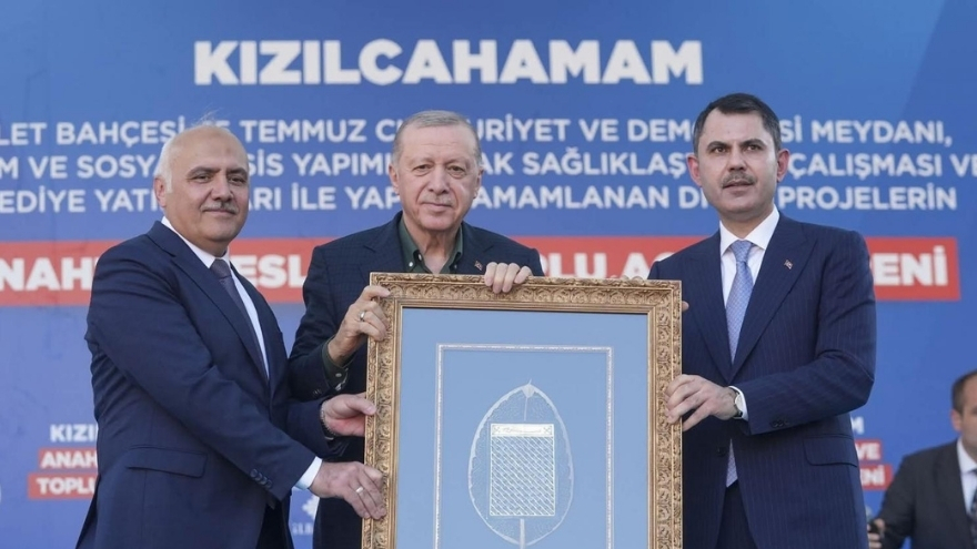 Kızılcahamam Belediyesi